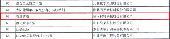 企业微信截图_16099937128073
